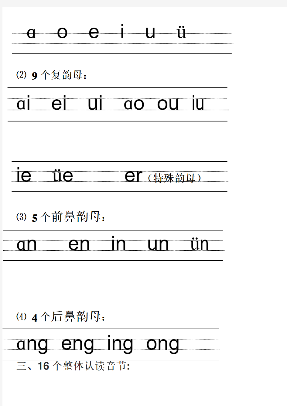 最新四线三格汉语拼音的书写格式