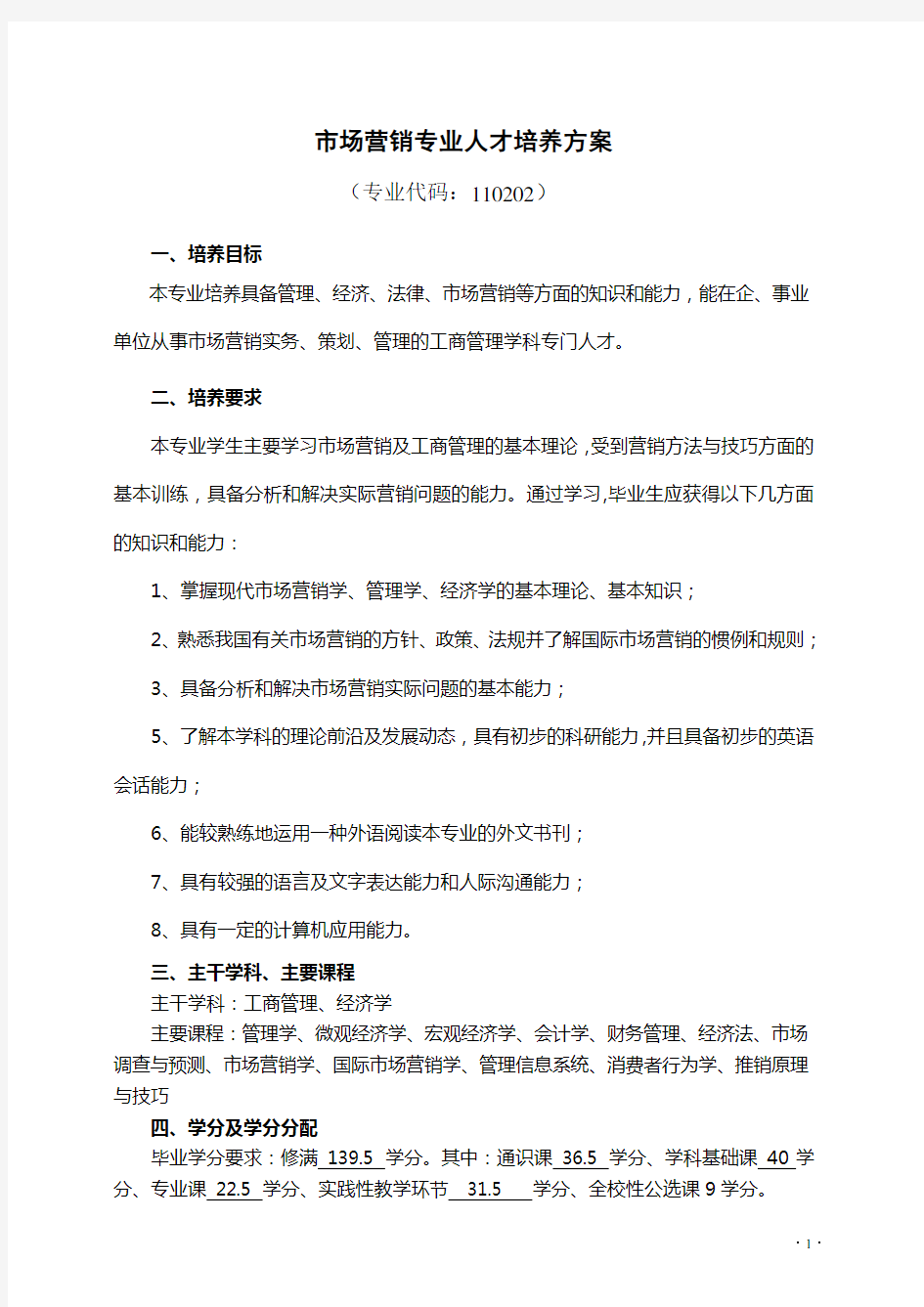 市场营销专业专科人才培养方案