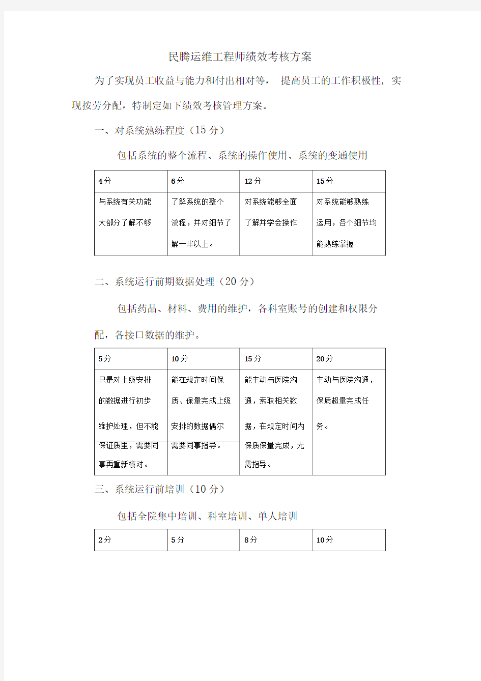 运维绩效考核