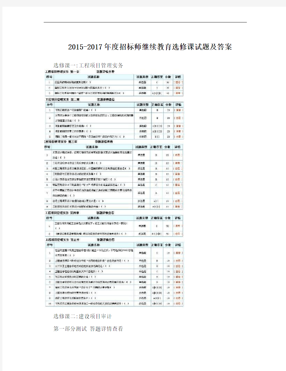 2015-2017年度招标师继续教育选修课试题及答案