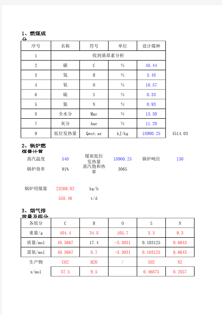 130吨锅炉烟气量计算公式