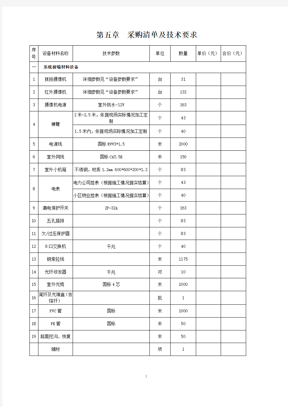 第五章采购清单及技术要求