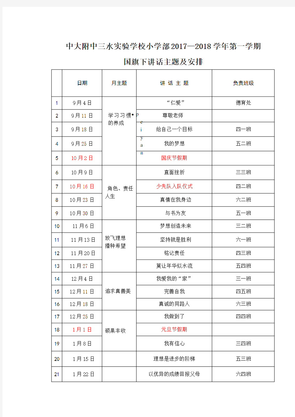 2017—2018学年第一学期国旗下讲话主题及安排