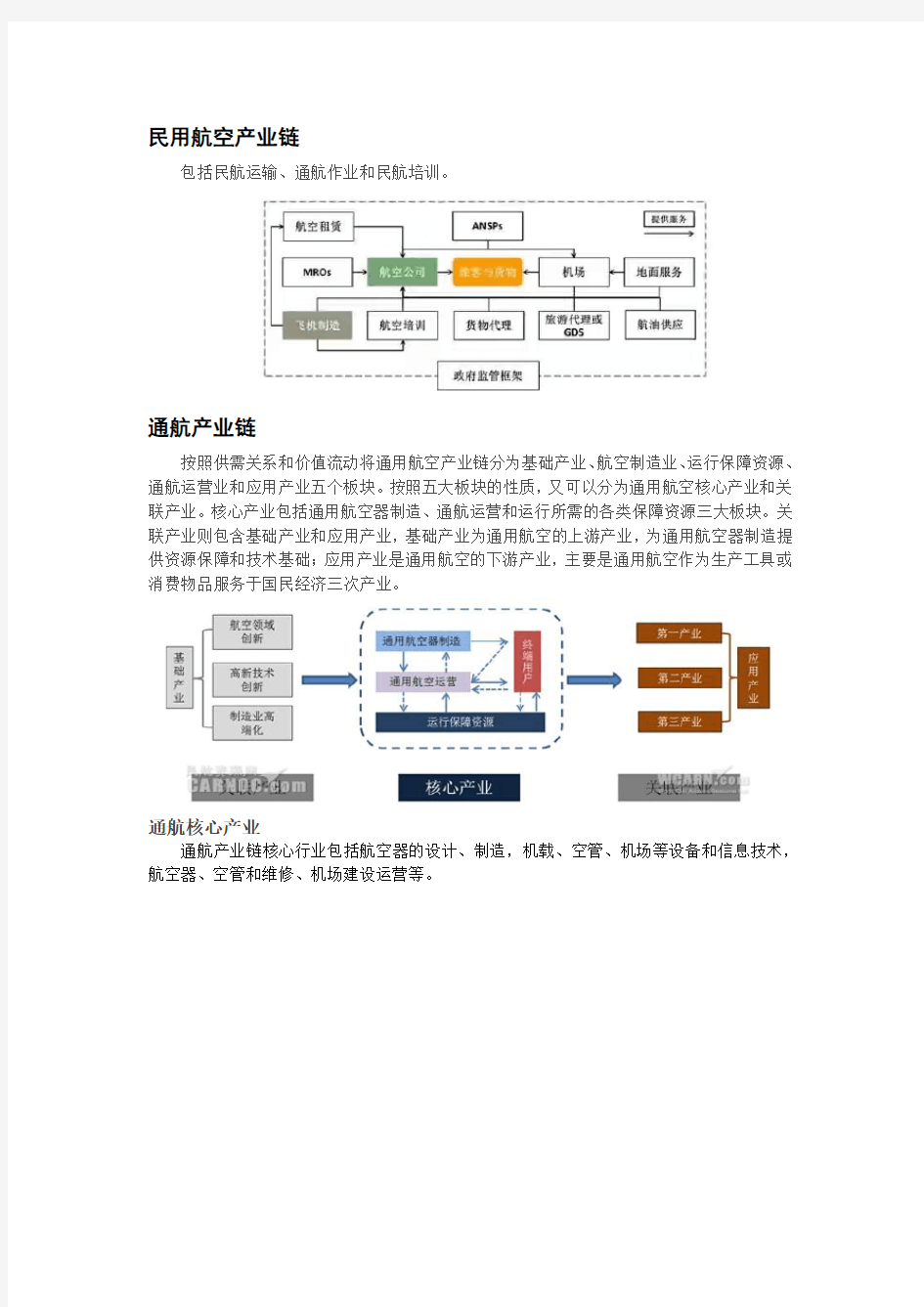 航空产业链及航空服务业