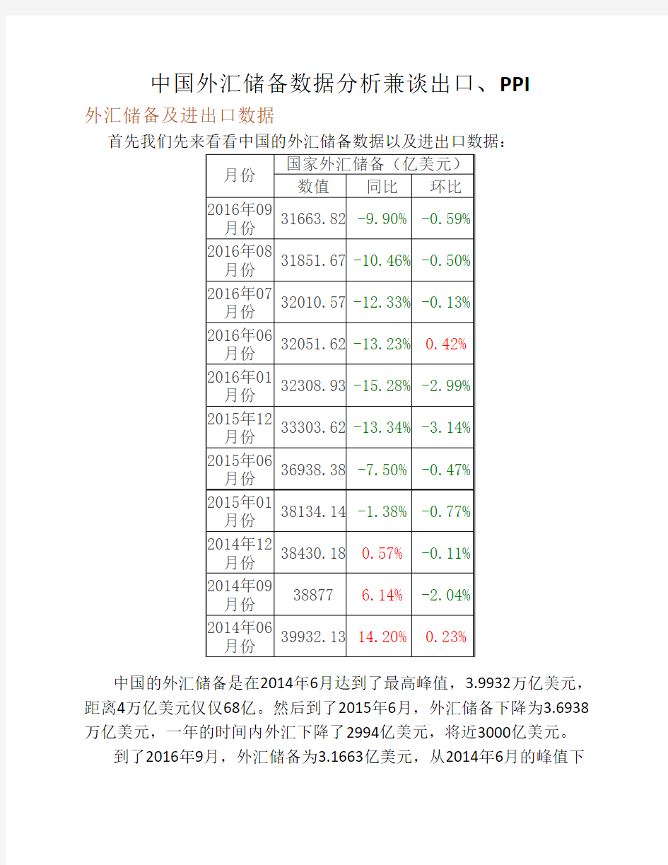 中国外汇储备数据分析兼谈出口、PPI