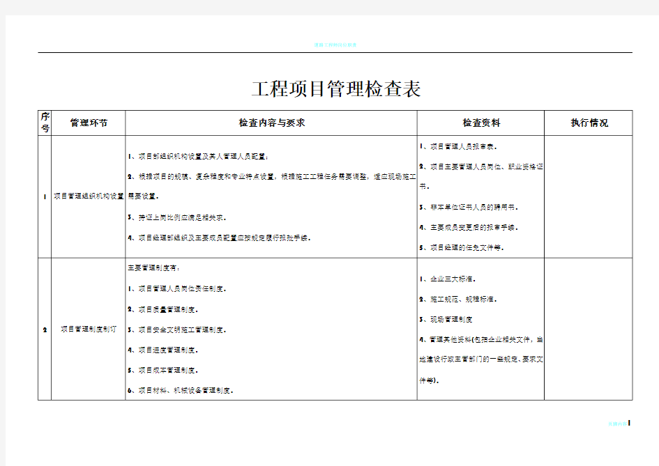 工程项目管理检查表92036