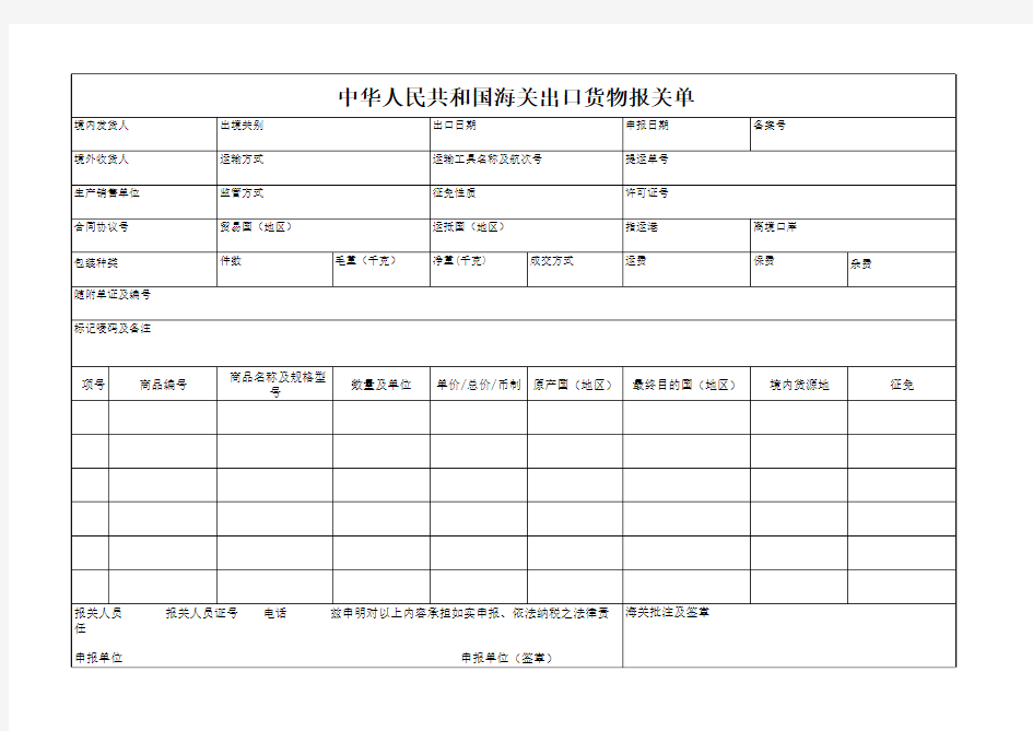 2018版出口货物报关单