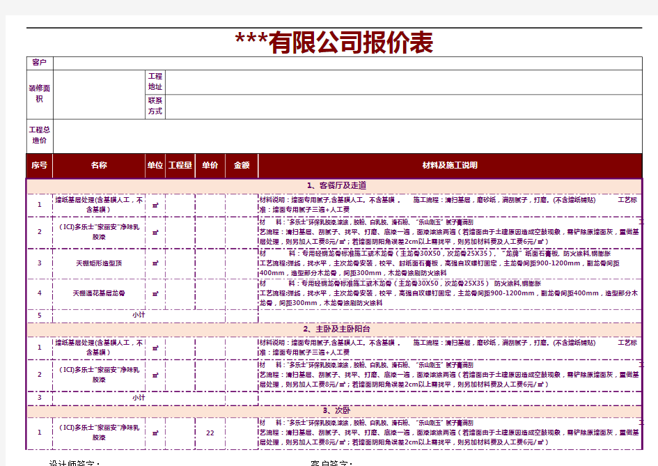 装修工程预算报价表范本(超实用)1