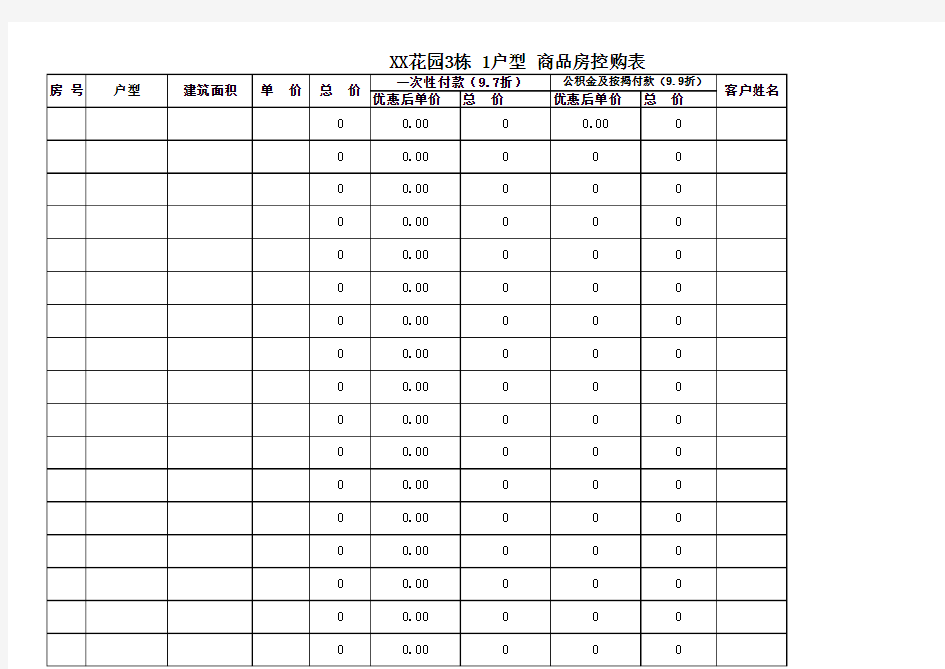 房地产项目销控表