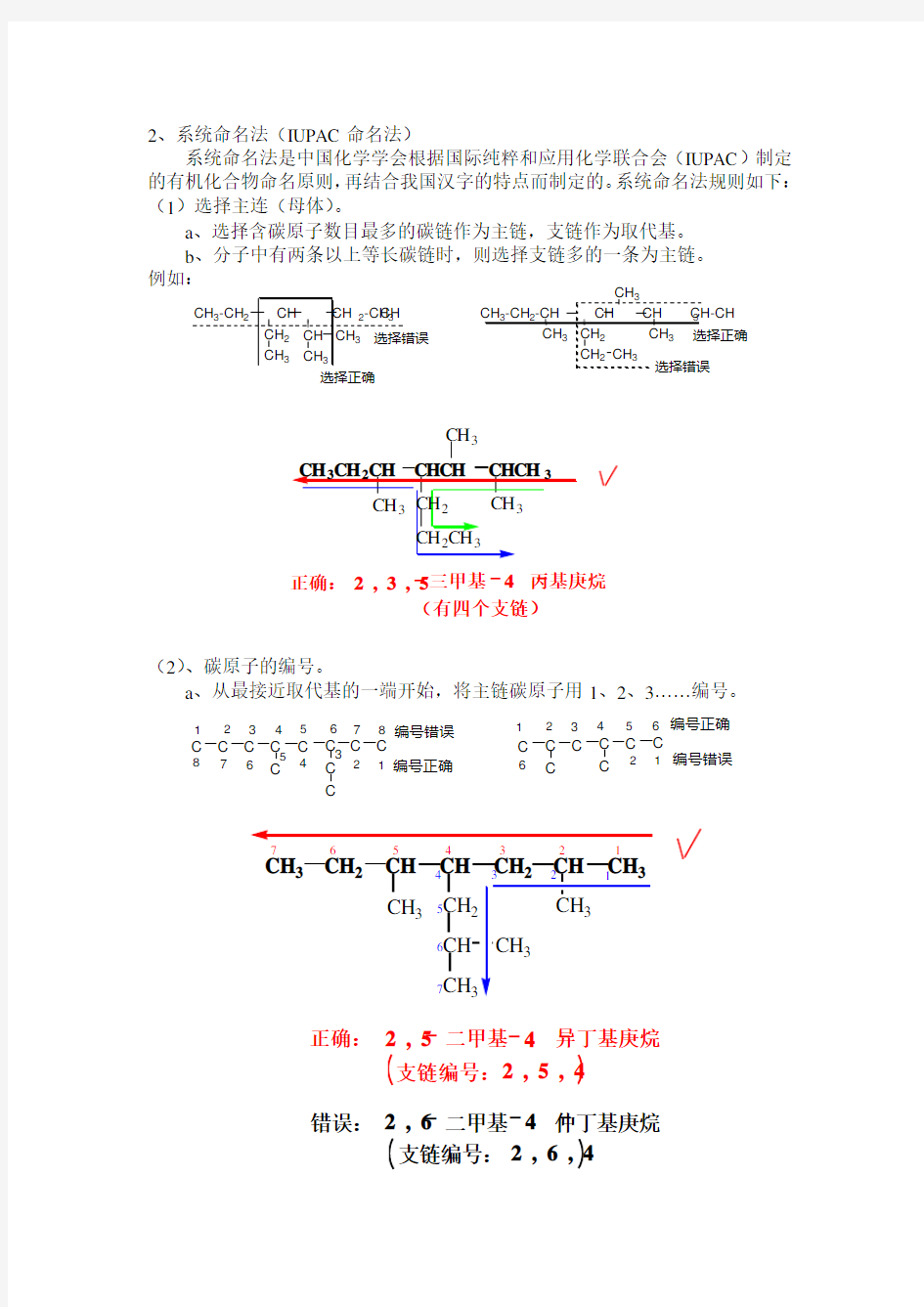 化合物的命名