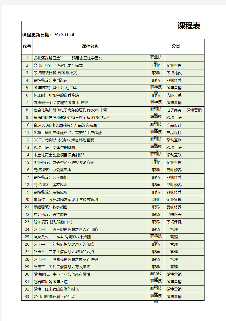 会员课程11.30