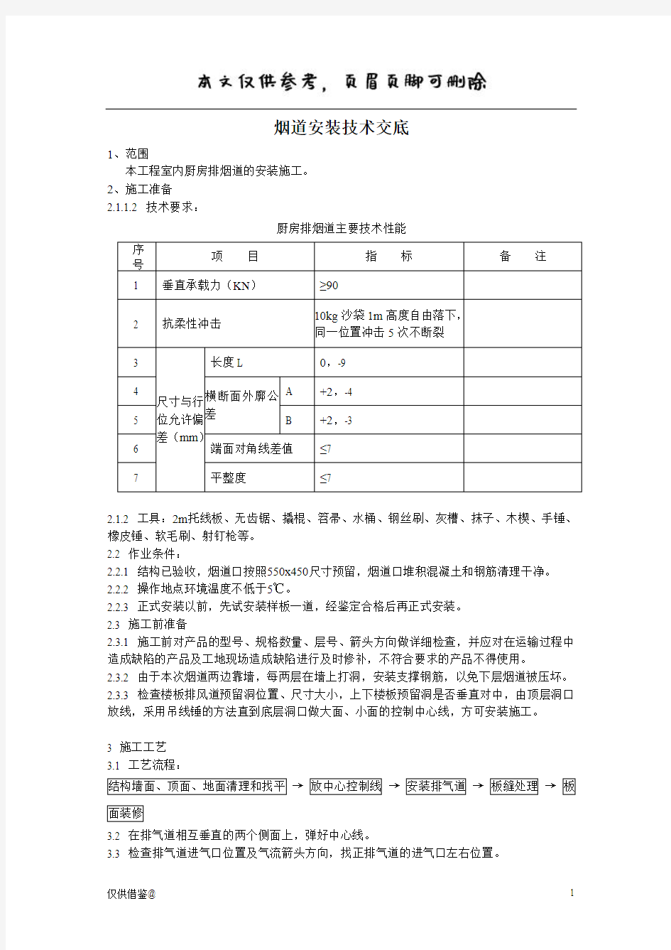 烟道安装技术交底(参考资料)