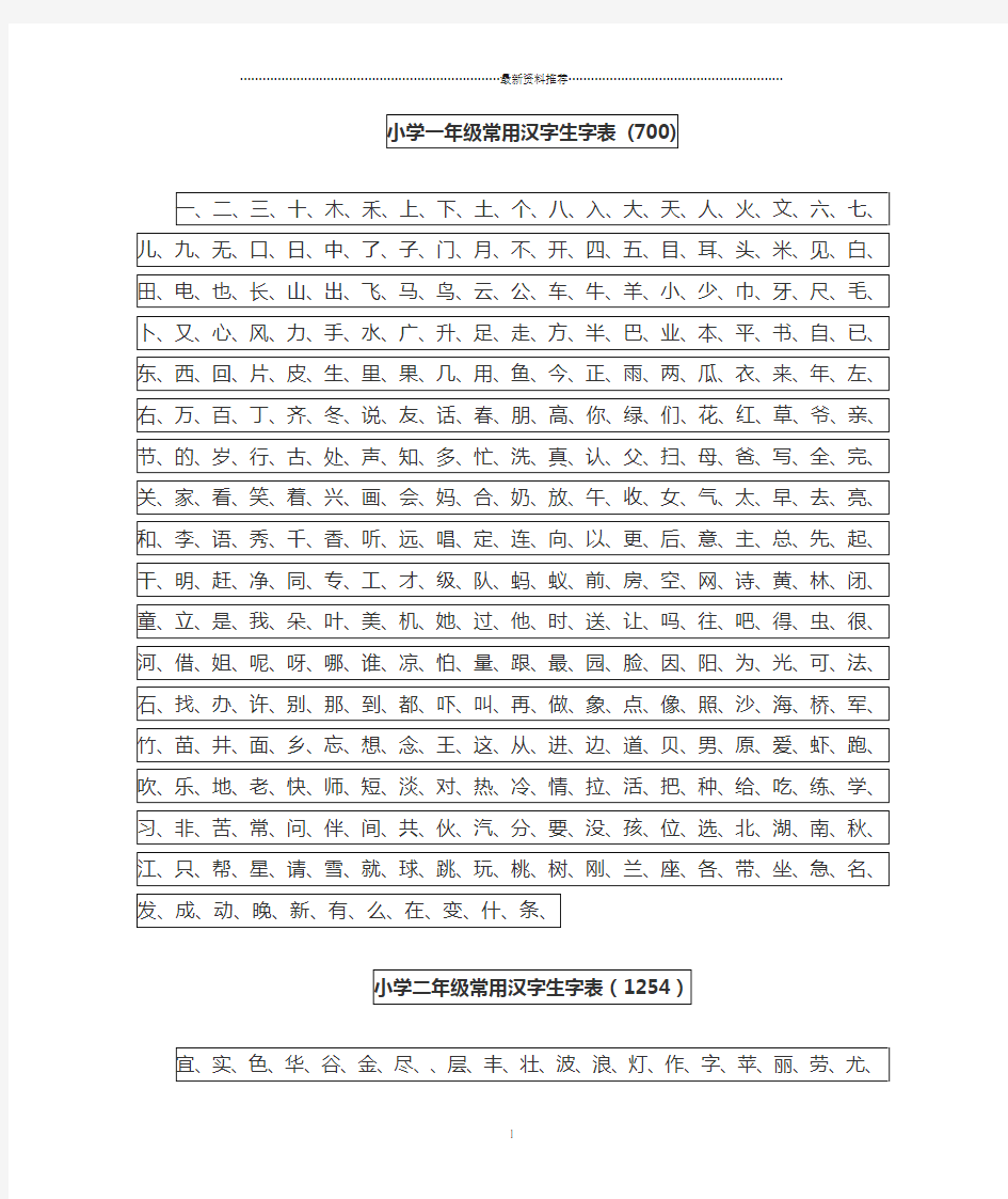 常用汉字生字表(幼儿园大班)精编版