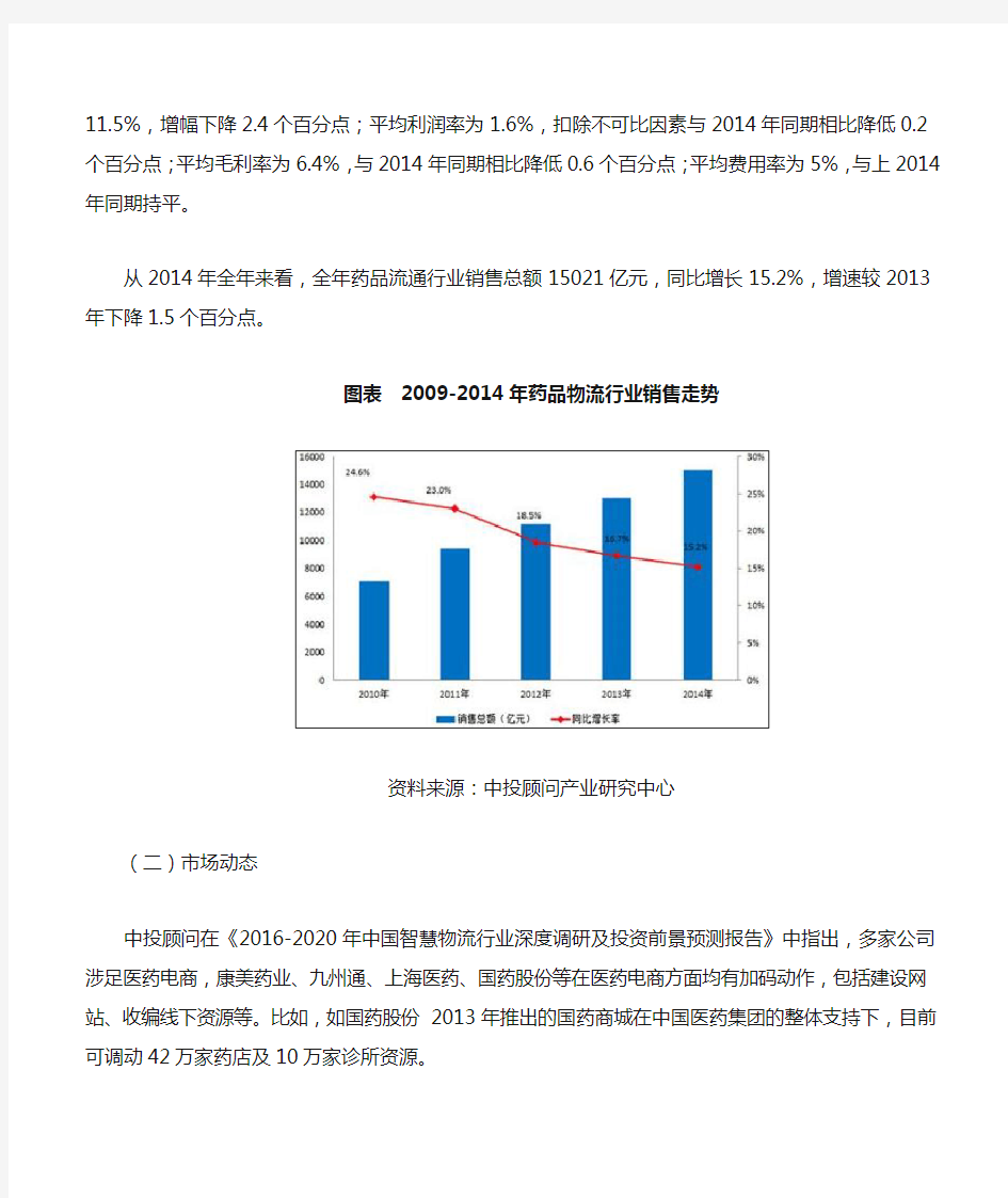 中国智慧物流细分市场发展分析