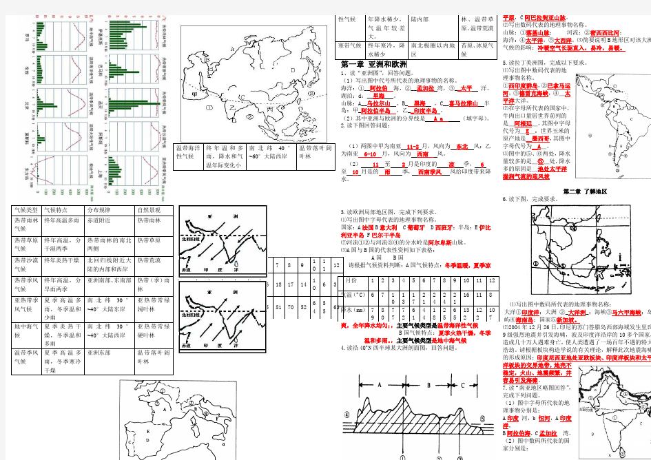 (完整word版)打印气候类型特征及其气温和降水图