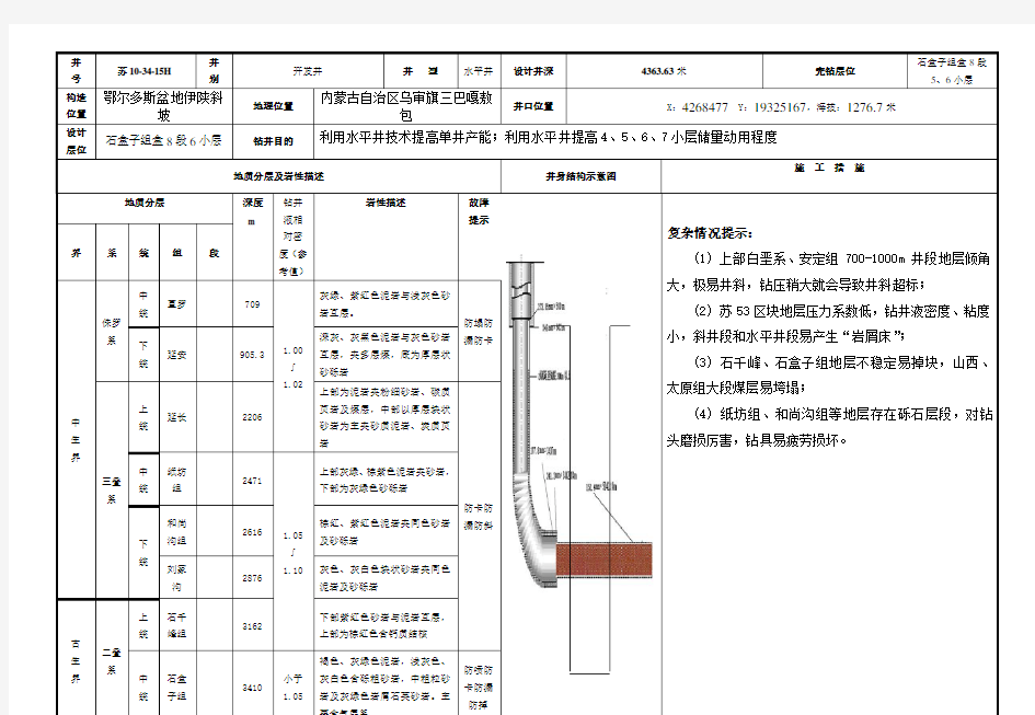 石油钻井工程设计大表(上墙)