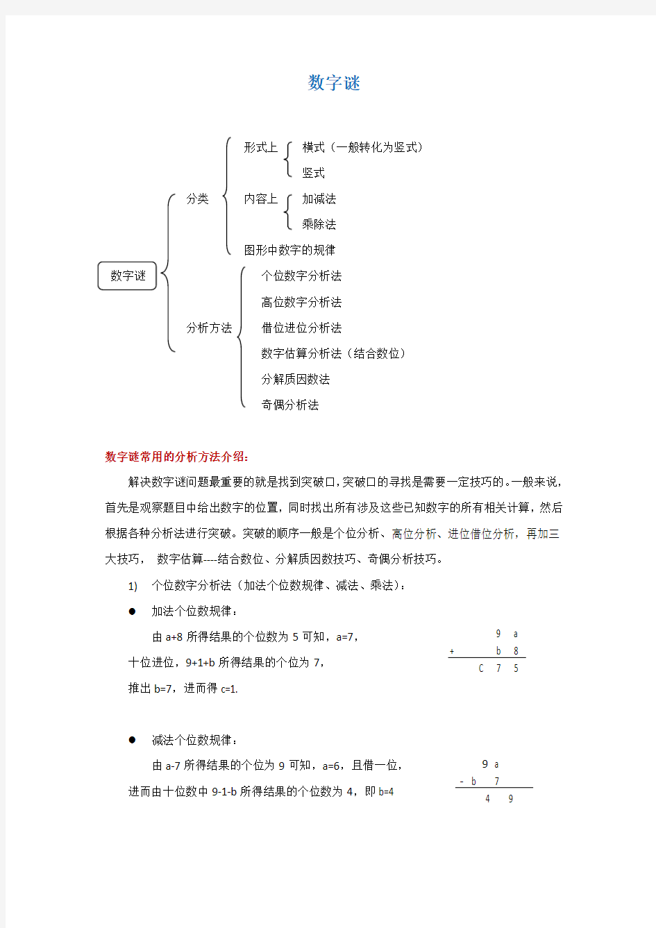 《小升初“数字谜”解题全攻略》