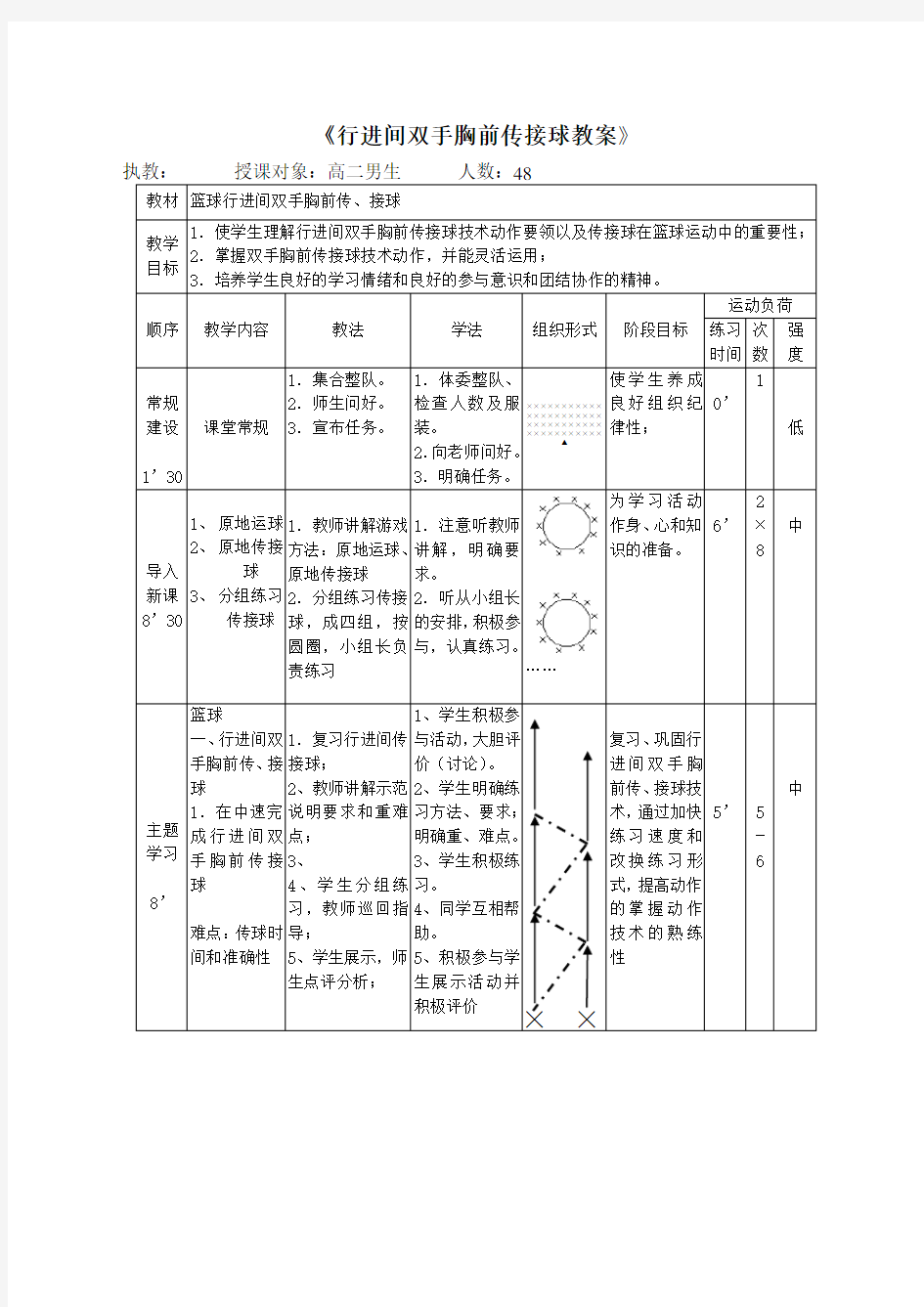 (完整版)行进间双手胸前传接球教案