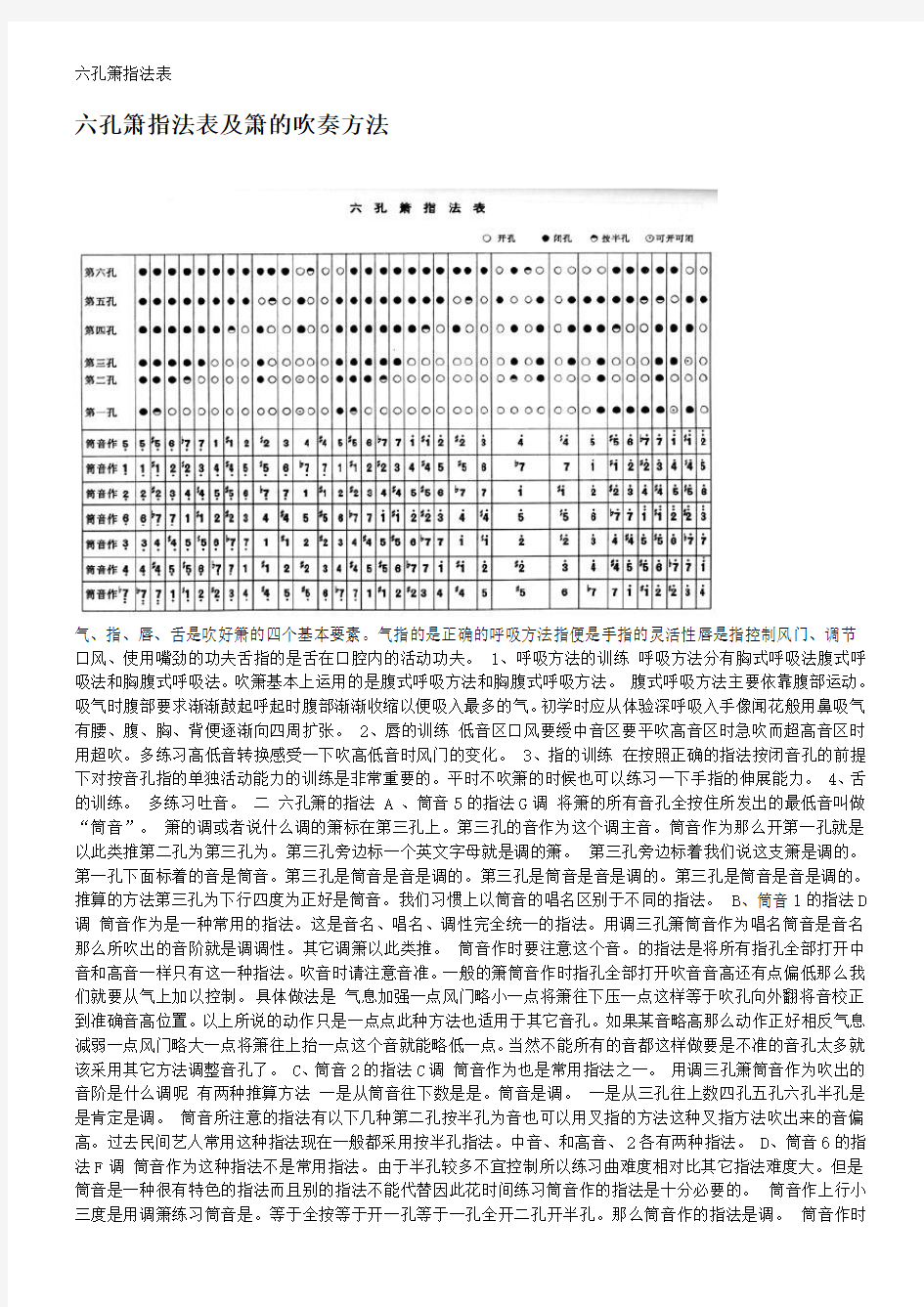 六孔箫指法表