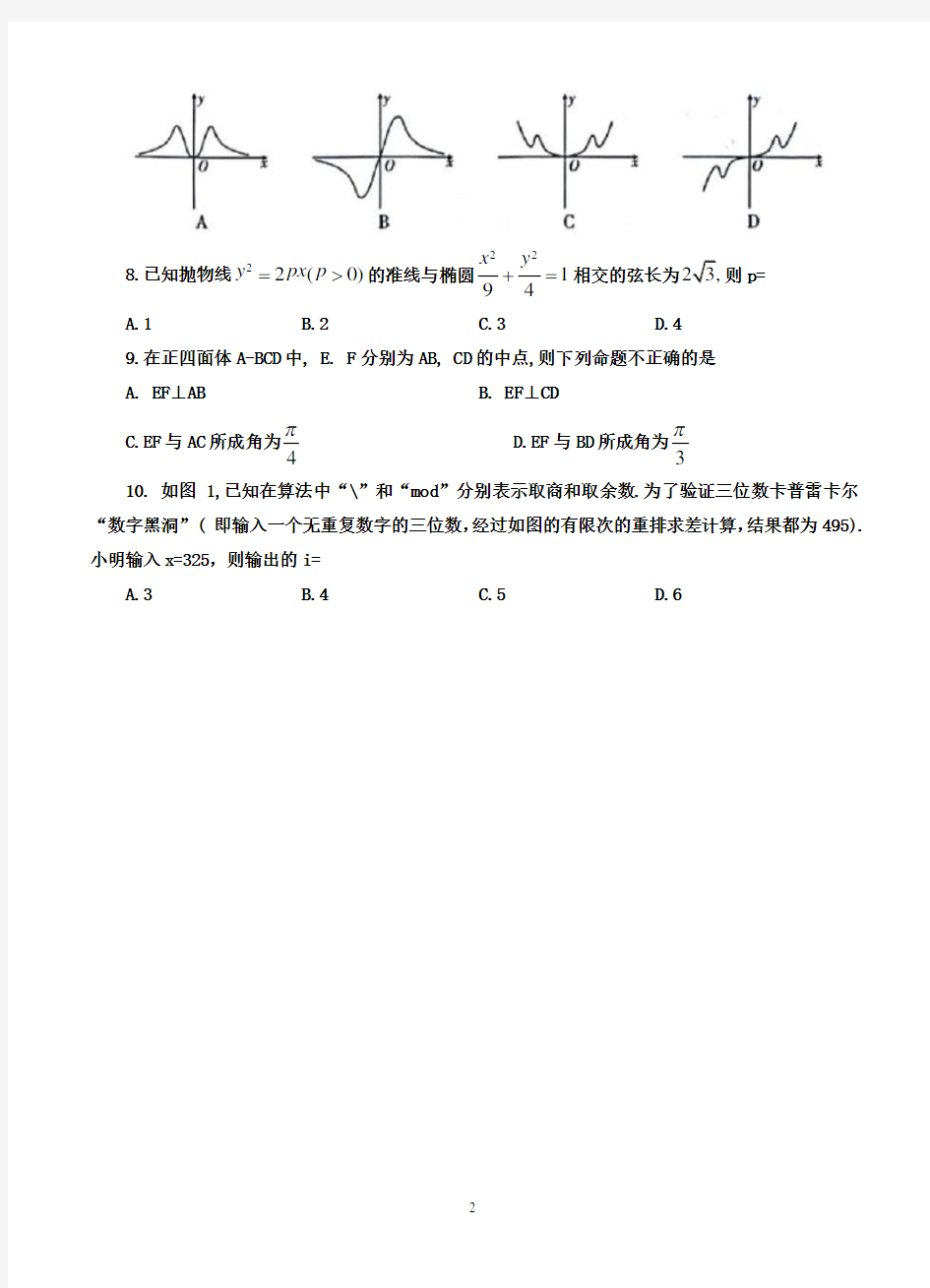 2020年云南师大附中最新高考适应性考试文科数学试题-含答案