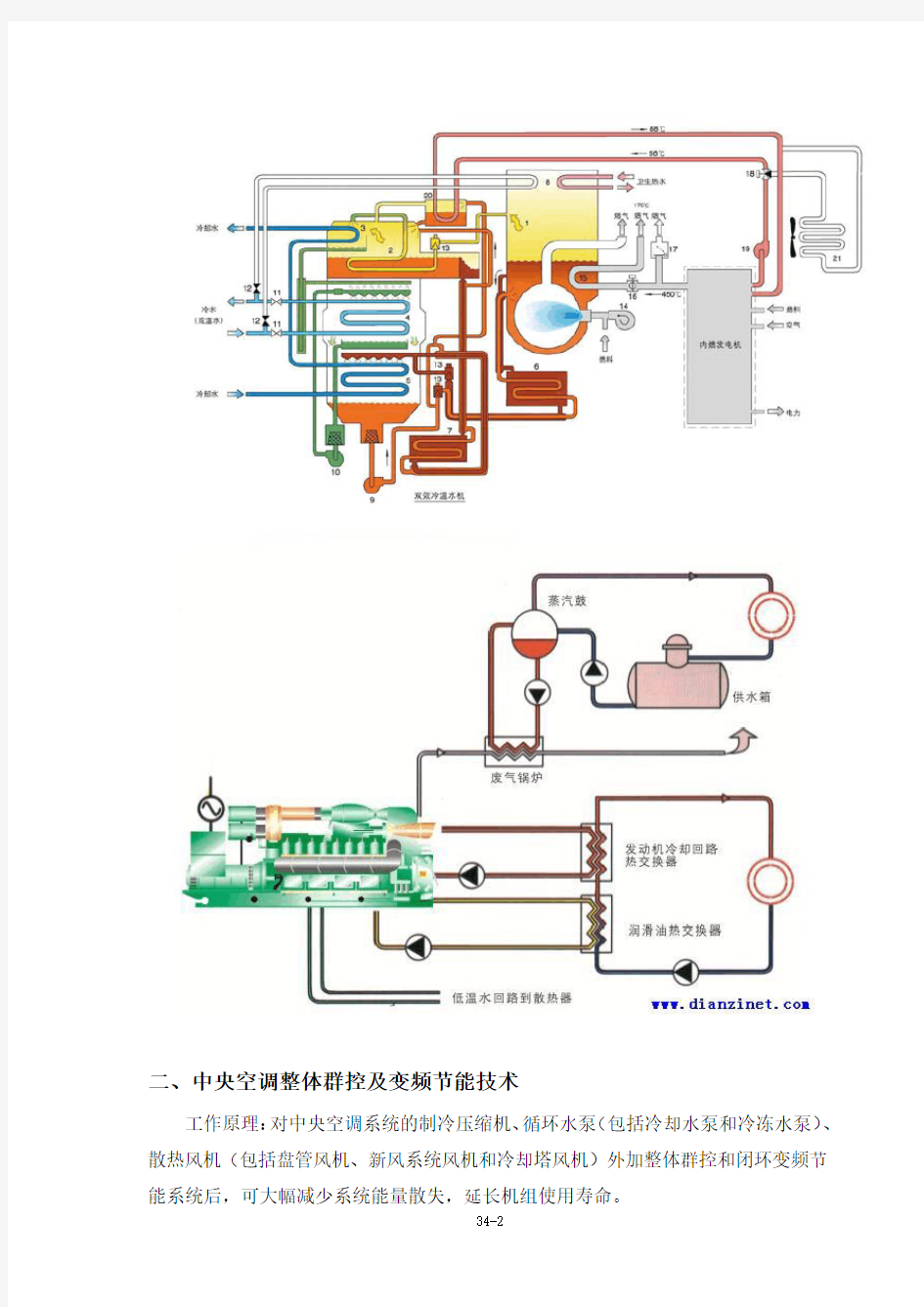 节能减排产业核心技术及参数(图文)