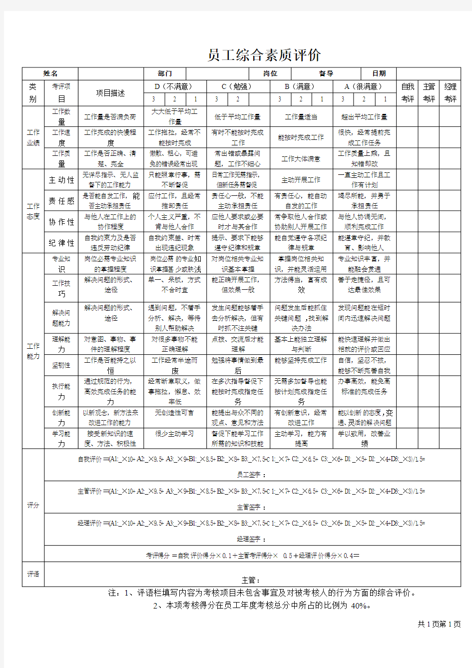 员工综合素质评价表