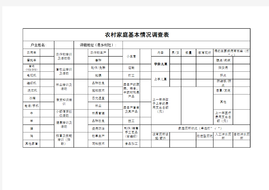 农村家庭基本情况调查表