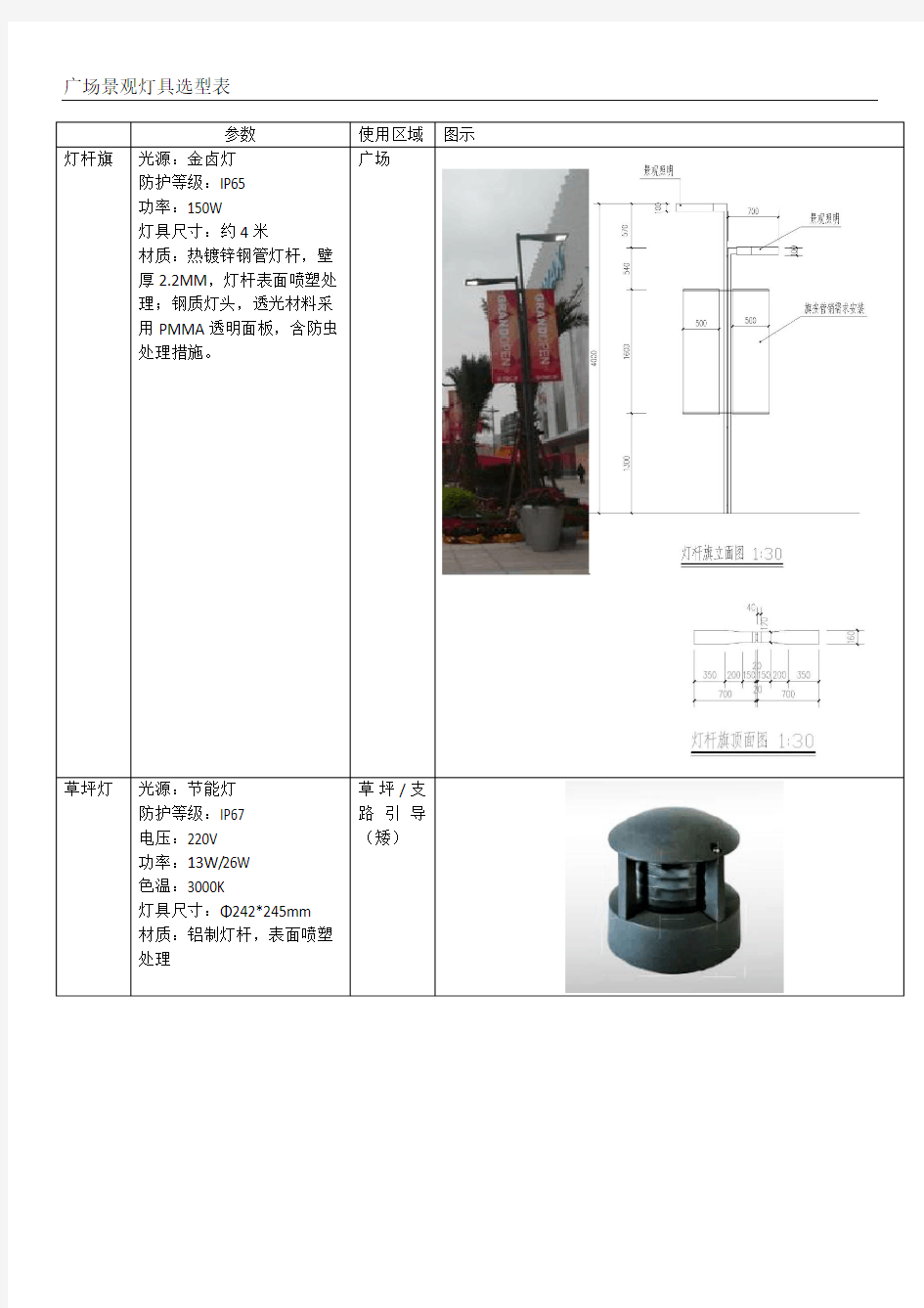 生活广场景观灯具选型表111