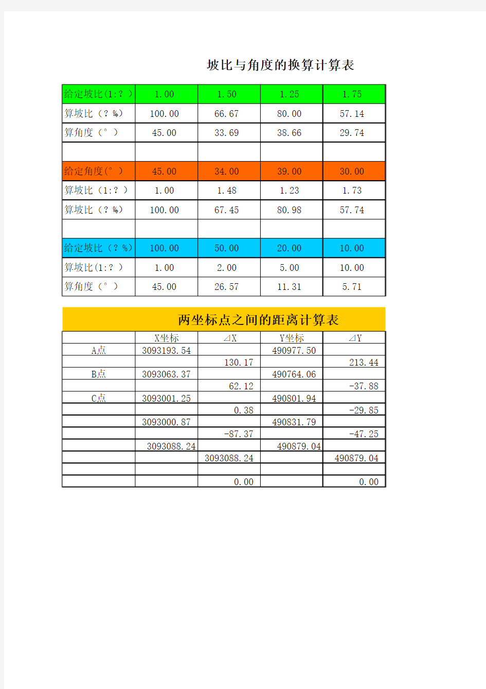 坡比与角度换算表