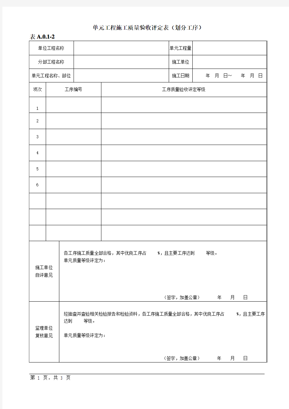 单元工程施工质量验收评定表(划分工序)