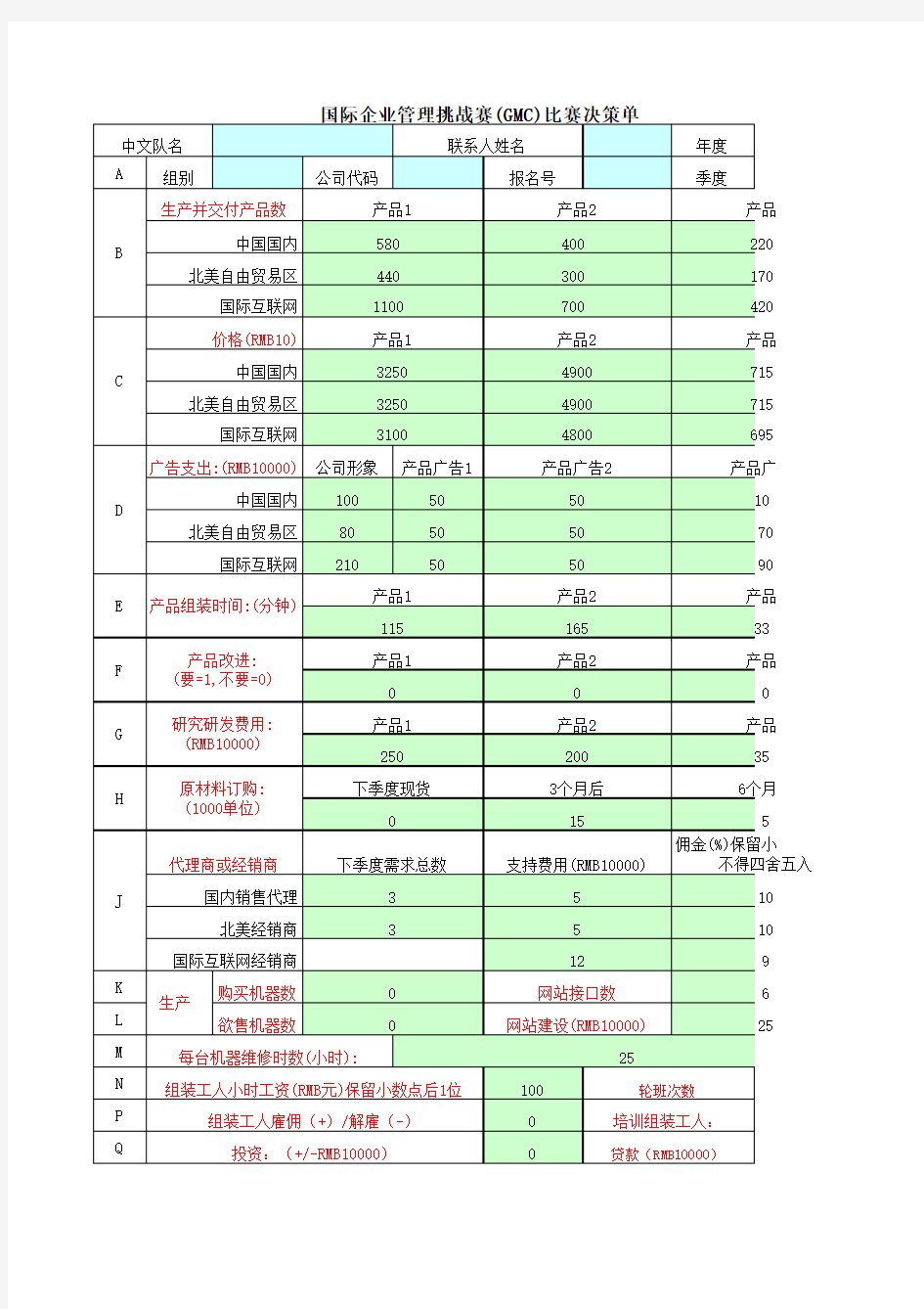 国际企业管理挑战赛(GMC)比赛决策单