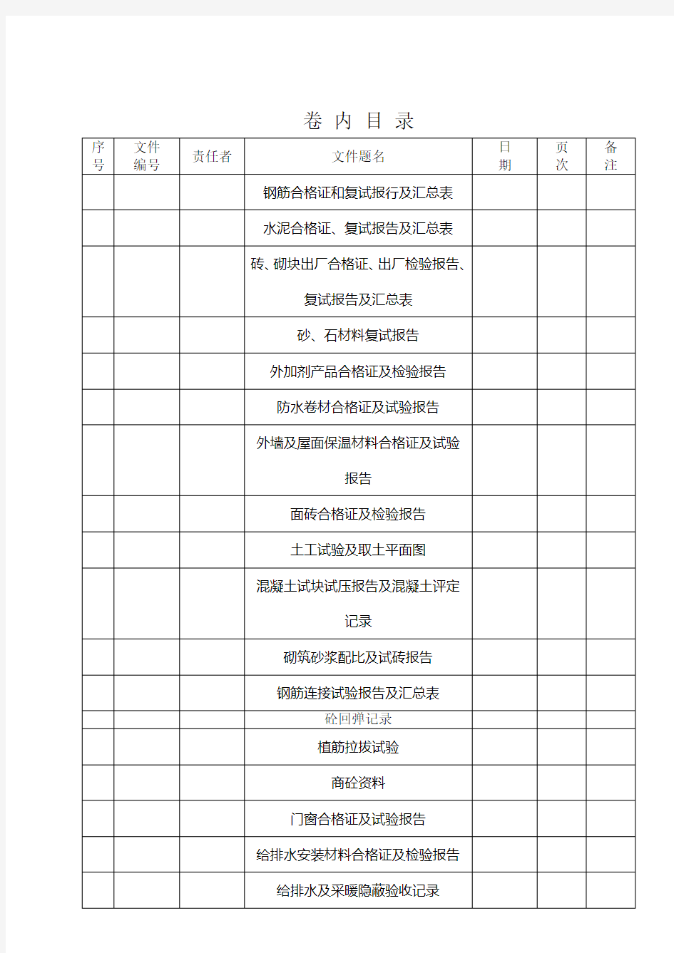 卷内目录及备考表式样