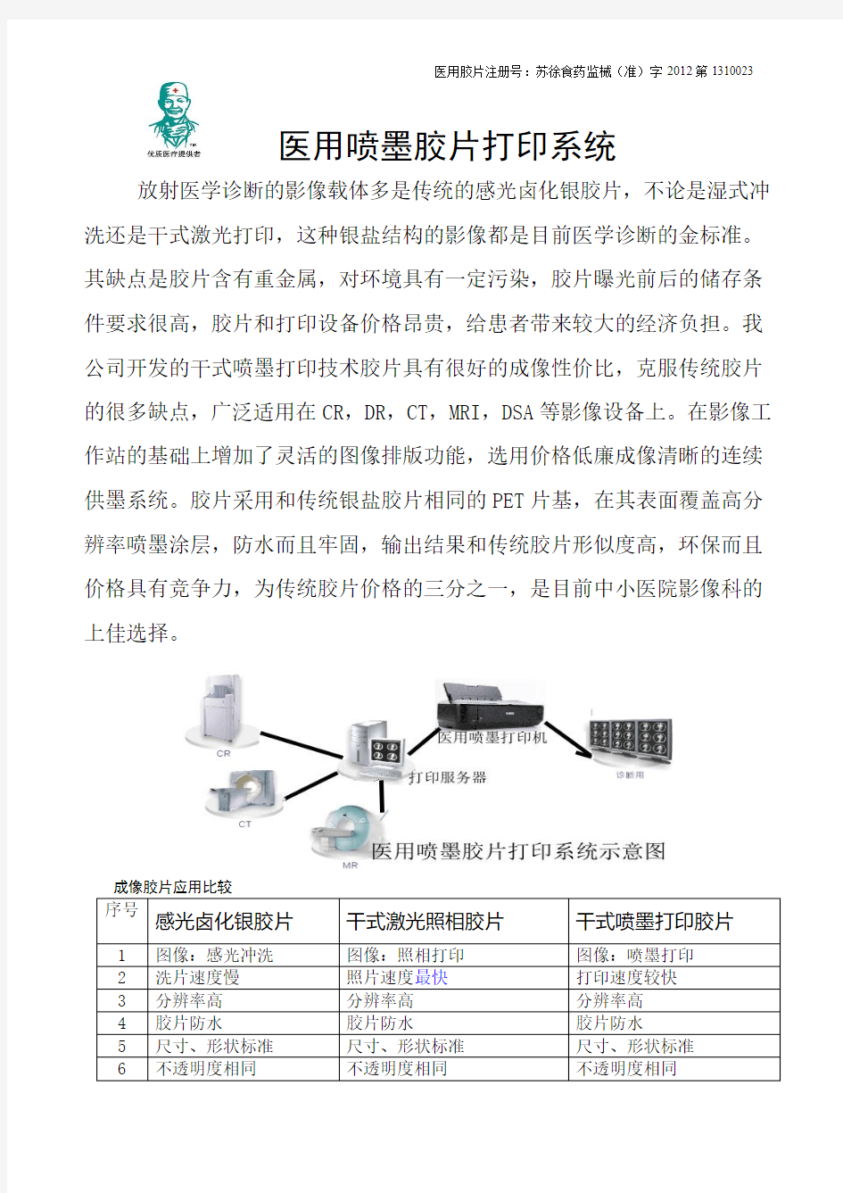 医用喷墨胶片打印系统简介