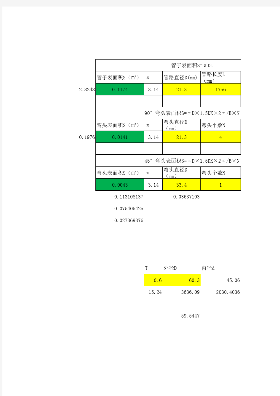 涂装面积计算公式