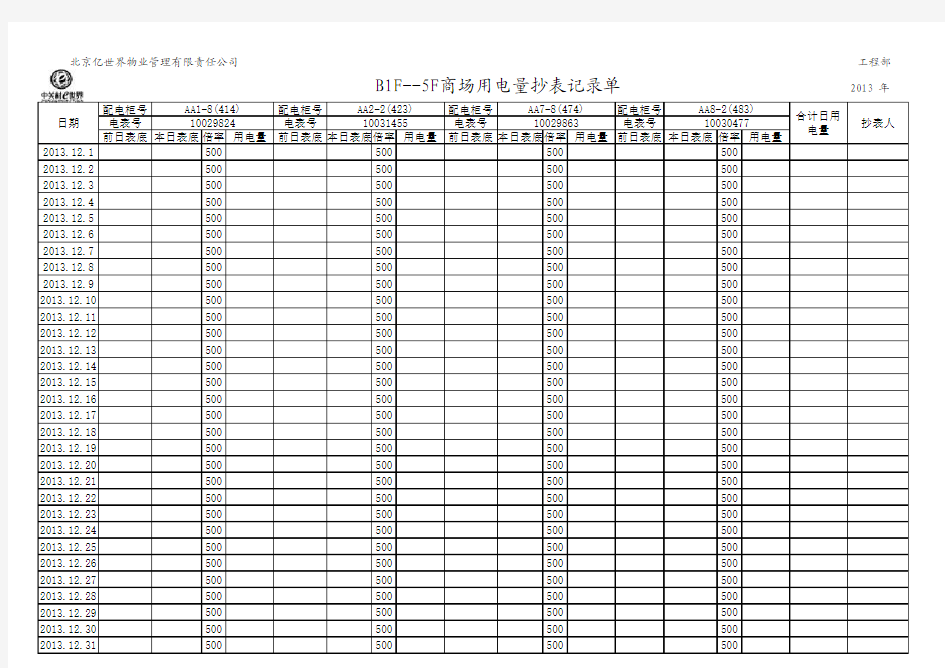 商场用电量抄表记录单