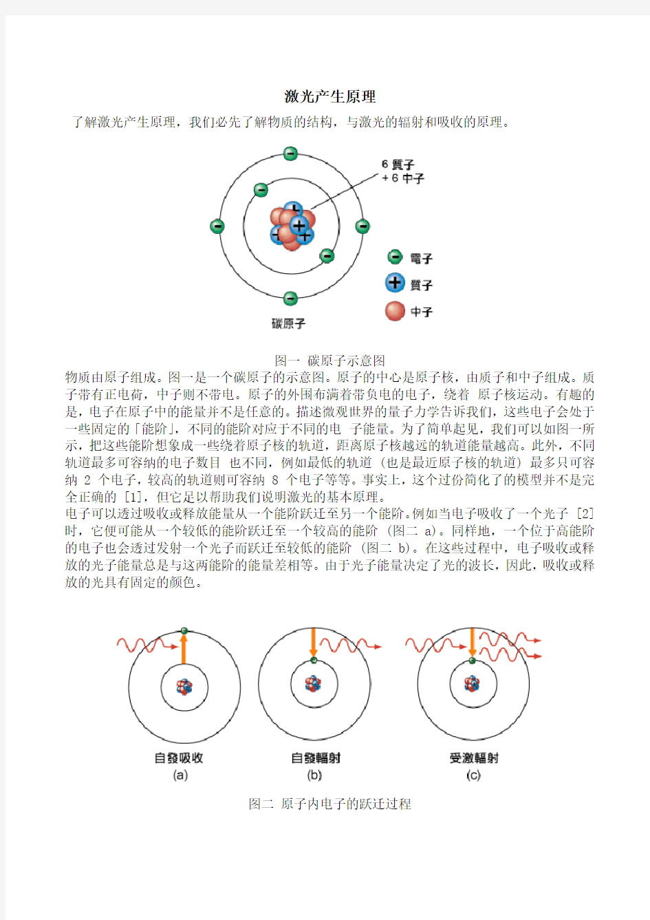 激光产生原理