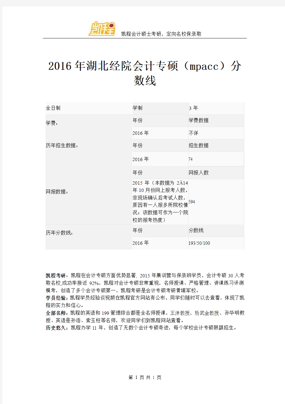2016年湖北经院会计专硕(mpacc)分数线