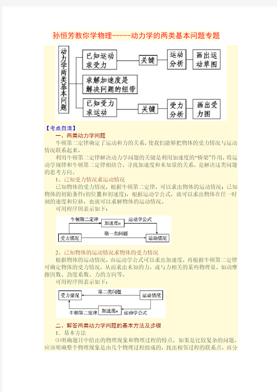 高一物理动力学两类基本问题