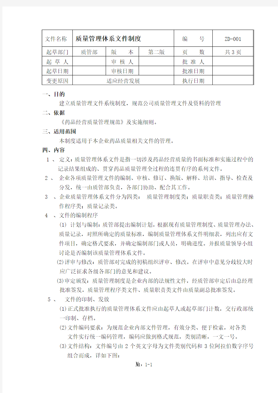 质量管理体系文件制度