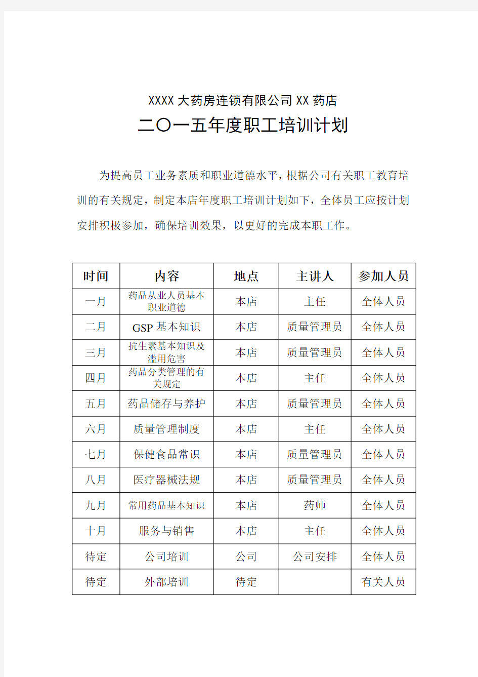 药店年度职工培训计划