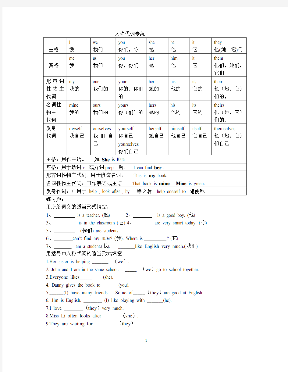 人称代词和名词所有格专练