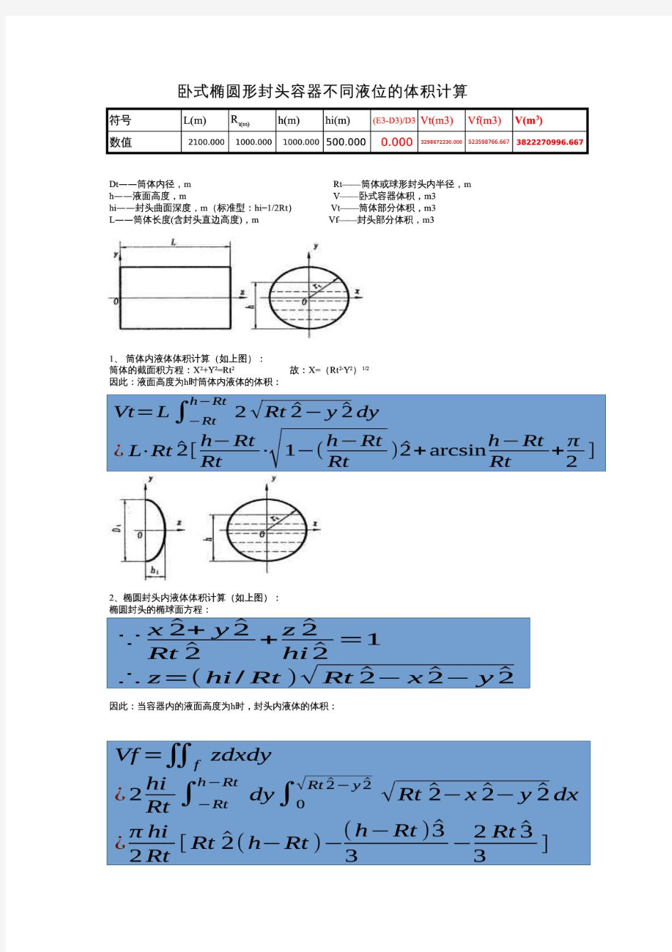 卧式椭圆封头容器的体积计算