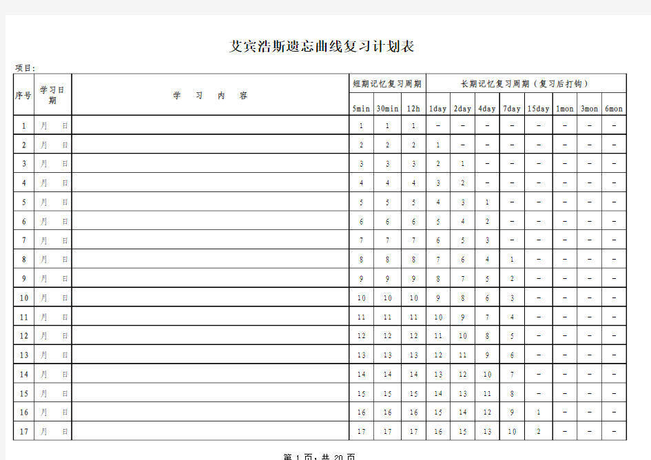 副本艾宾浩斯遗忘曲线复习计划表