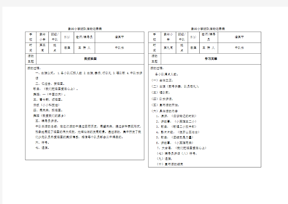 小学班队活动记录表