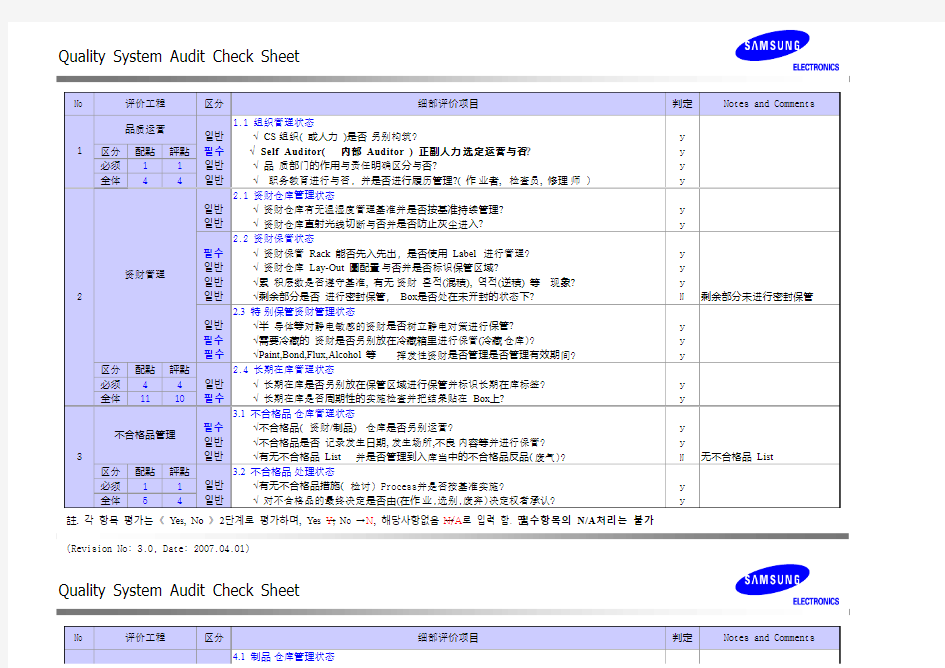 QSA检查内容