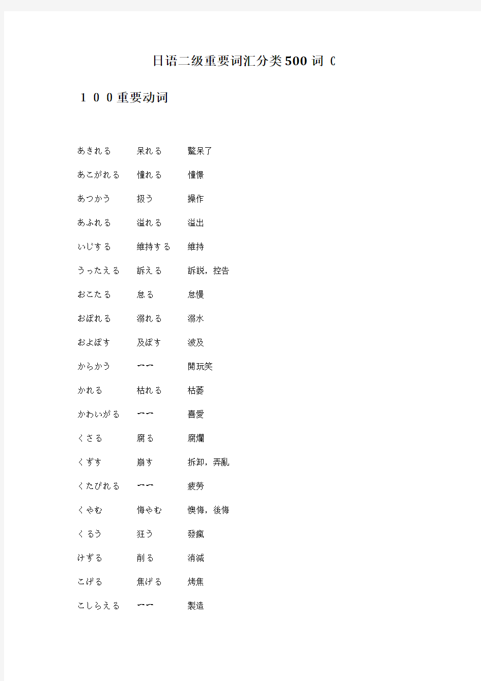 日语二级重要词汇分类500词_C