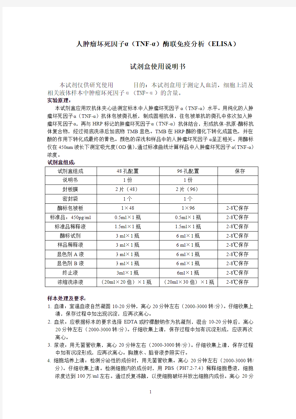 人肿瘤坏死因子α(TNF-α)说明书