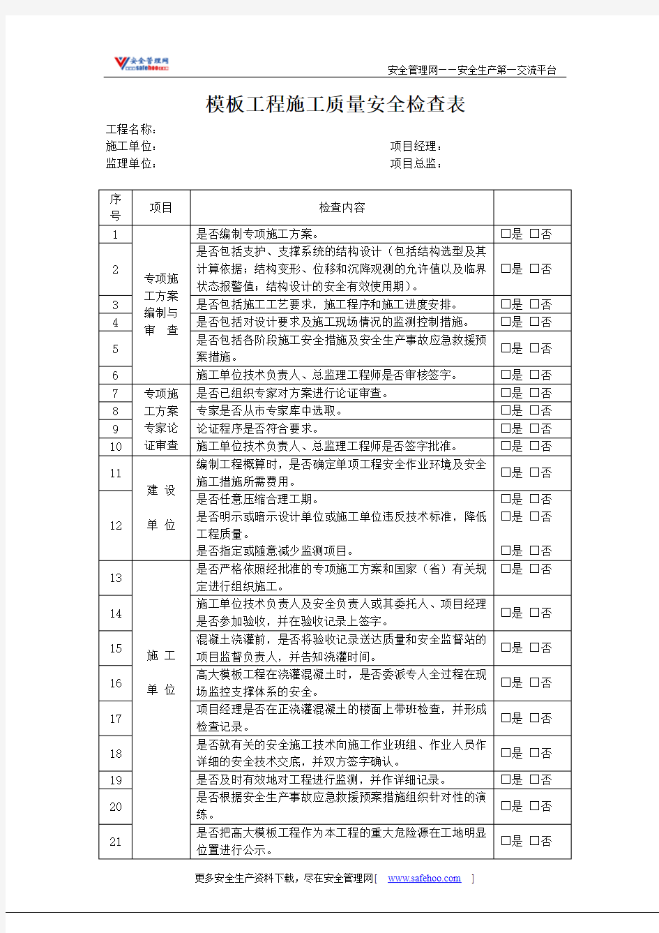 模板工程施工质量安全检查表