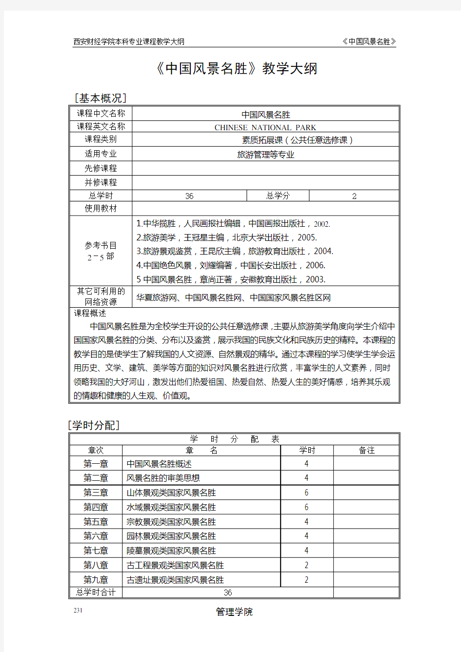 27-中国风景名胜