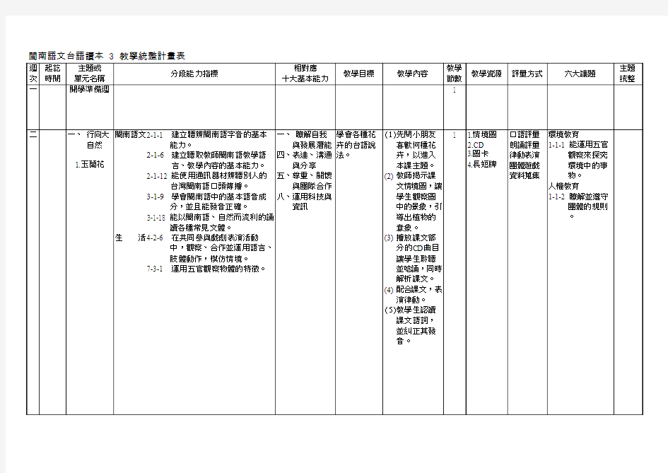 闽南语文台语读本